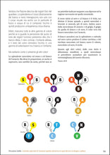 Carica l'immagine nel visualizzatore di Gallery, Libro Arte Trascendentale - relaxart.it