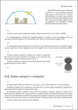 Carica l'immagine nel visualizzatore di Gallery, Libro di Leonardo Da Vinci - relaxart.it